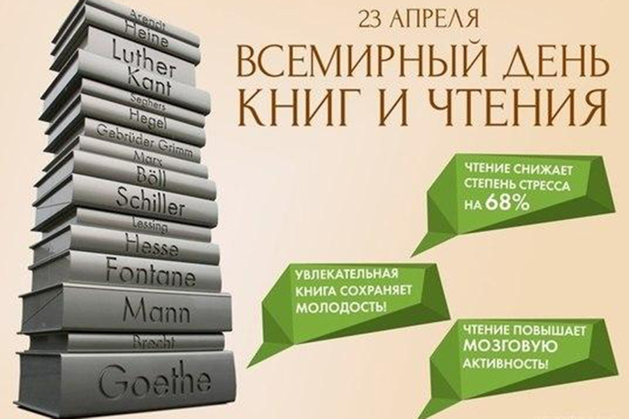 Read more about the article Всемирный день книг и авторского права