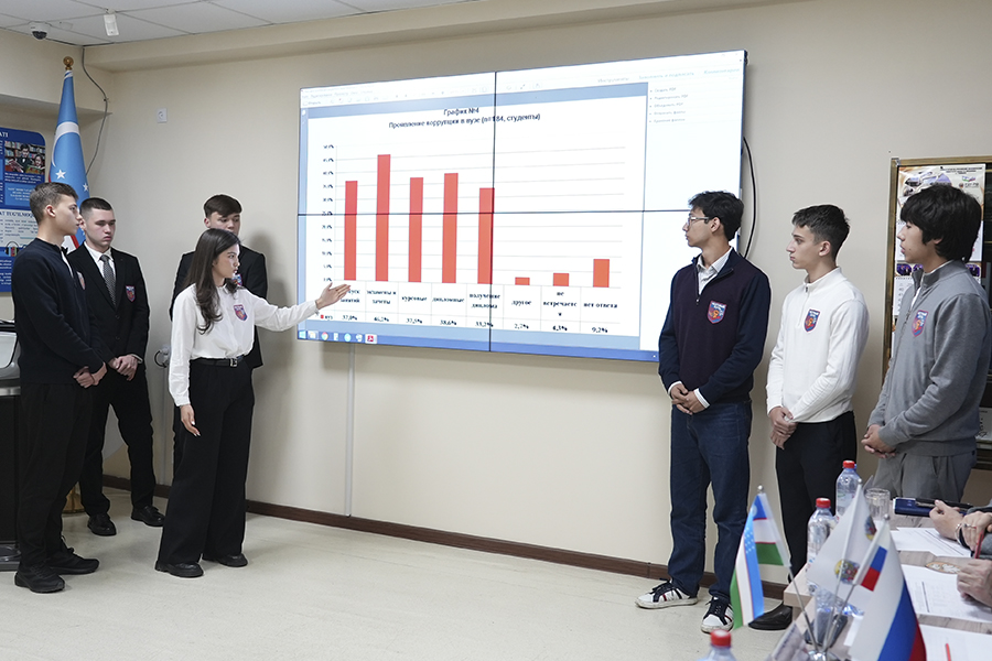 Подробнее о статье В филиале прошёл конкурс знаний по международному и национальному опыту борьбы с коррупцией