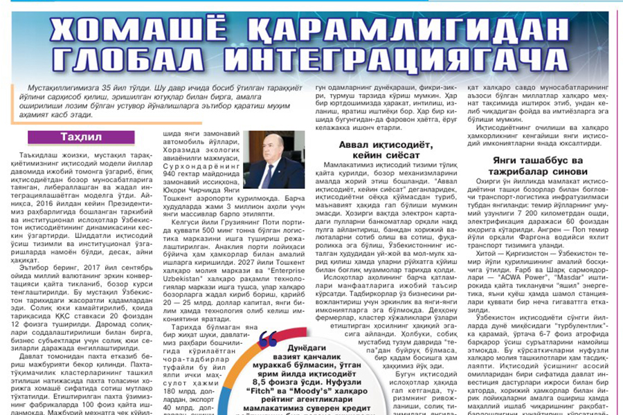 Read more about the article «Халқ сўзи» газетасида янги мақола эълон қилинди!